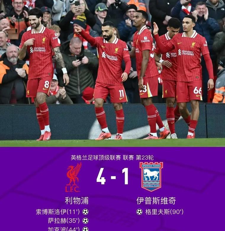 坎迪：利物浦不应该高薪续约萨拉赫，而是应该把机会给阿诺德