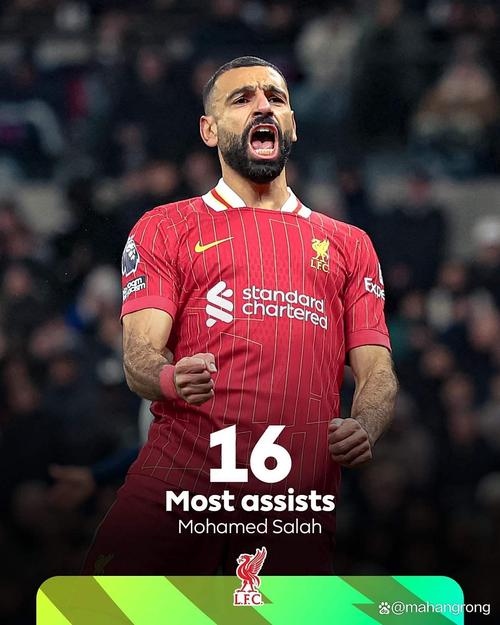 电讯报英超历史TOP10：亨利1 吉格斯2德布劳内5 鲁尼6C罗7萨拉赫8