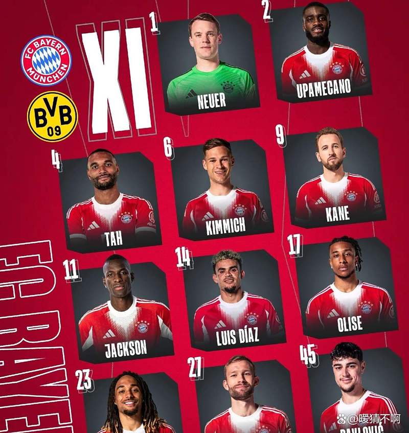 谁当凯恩替补？泰晤士：英格兰干脆别带传统中锋，其他人能力平庸