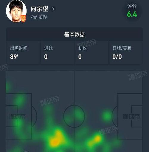 向余望：很开心能戴队长袖标并打入进球 上半场我们位置乱没章法