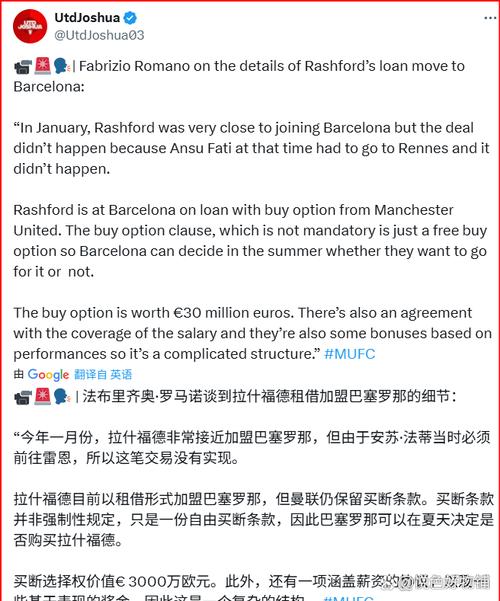 ESPN：曼联认为即便巴萨不买断拉什福德，也能找到出价更高的买家