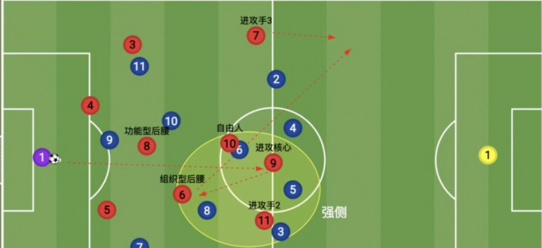 托尼：我讨厌国米的532阵型，在拜仁踢这种阵型会被关进监狱