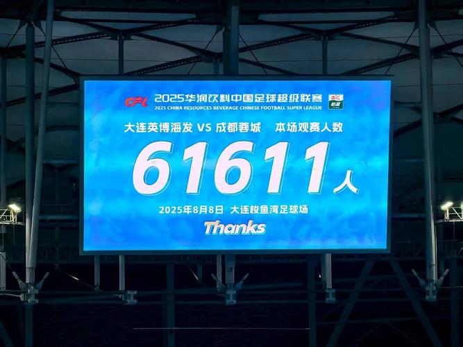 去年中超观赛人次达618.1万人次，门票收入达6.4亿元