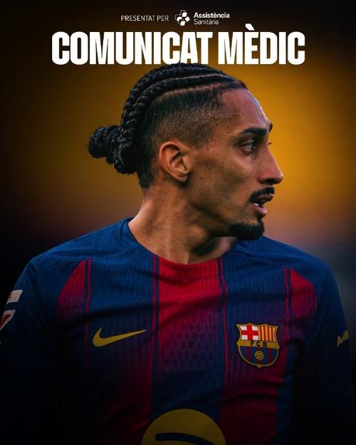 记者：拉菲尼亚感觉自己腿筋拉伤，若确诊预计将缺席数周