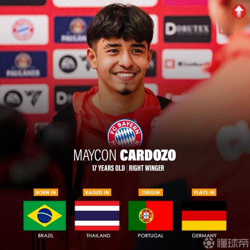 德媒：拜仁小将卡多佐未决定代表哪支国家队出战，葡萄牙想招揽他