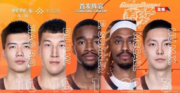 京媒：焦泊乔不打也不会改变战局 北京需要限制萨姆纳领衔的外线