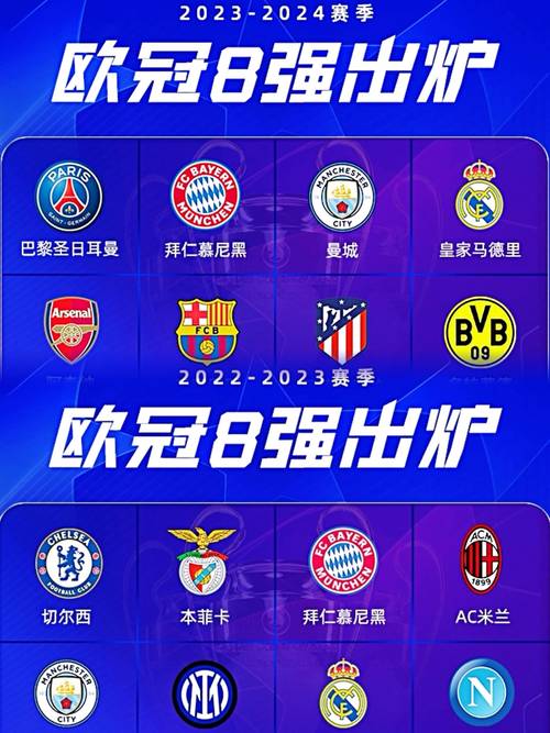 法甲球队身价排名：巴黎12.2亿欧断层居首，摩纳哥3.92亿欧次席