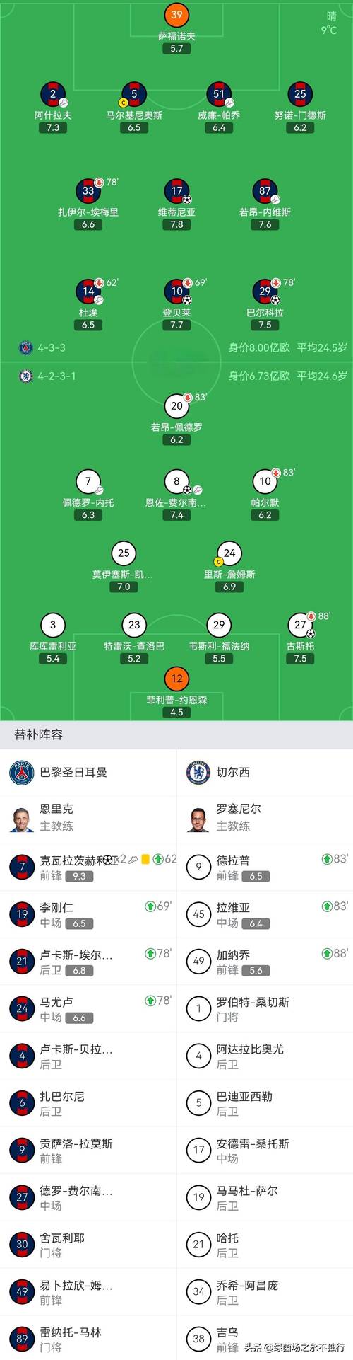 塞尔：皇马中场三大引援目标确定，帕斯、罗德里和维蒂尼亚均在列