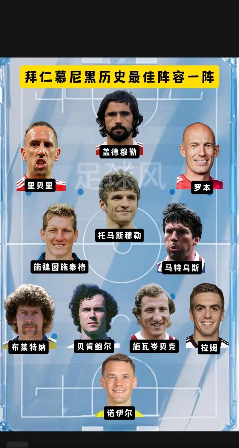 TA盘点有望出现在世界杯上的小将：拉扬、克鲁皮、埃尔马拉在列