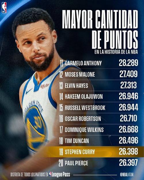 库里：生涯第十七个赛季了 未来总是难以预料 享受当下的每一刻