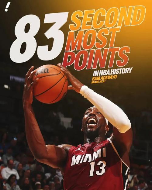 83分！麦迪：阿德巴约是NBA球员 我还看过场均17分的人砍50分呢