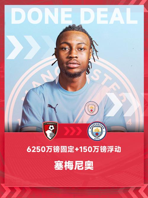 曼晚：尼潘在U21队发挥十分亮眼，曼城将为他寻找下赛季租借去处