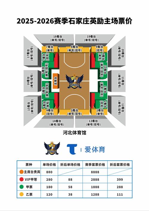 WCBA季后赛排位赛｜厦门银行不敌石家庄英励大比分0-1落后