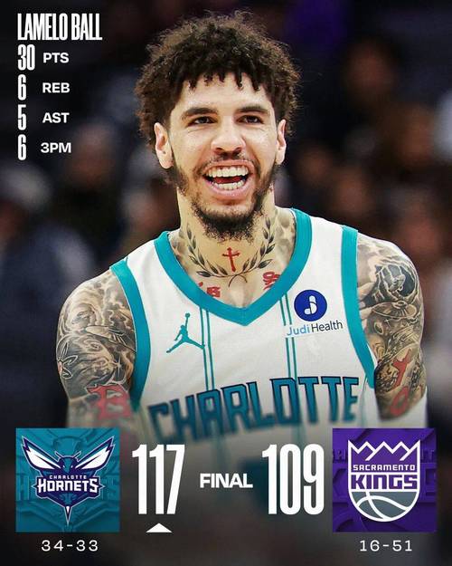 效率极低！拉梅洛·鲍尔26次出手仅拿20分3板8助1断 4犯规