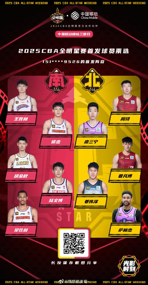 CBA常规赛第31轮最佳阵容：阿不都 徐昕 胡金秋 程帅澎 里勒