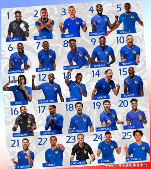 法国队发布对阵哥伦比亚海报：杜埃、谢尔基、卡马文加出镜