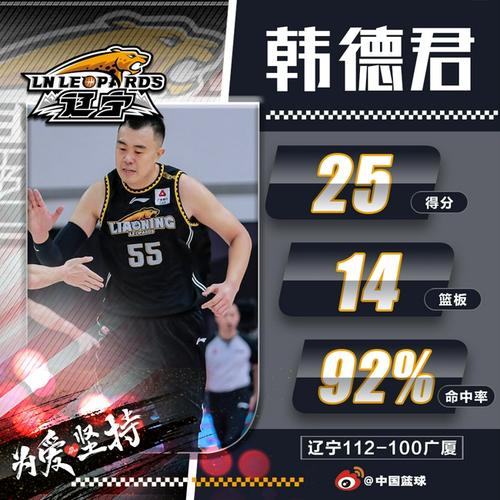 山西财大力克西电科大！韩梓豪20+7 王俊全14+10