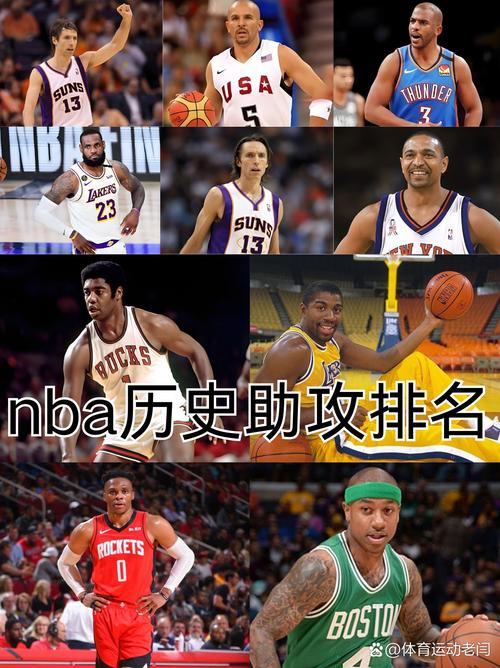 493场！小桥超越马尔卡宁 成NBA现役未进季后赛的出场数最多球员