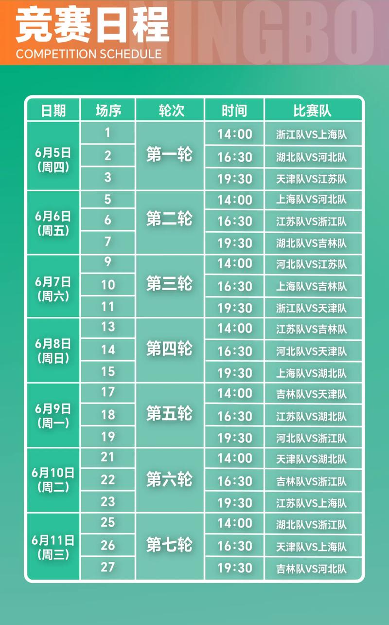 常规赛前30轮青少年友好型赛场记分公示：山西男篮被扣5.75分最多