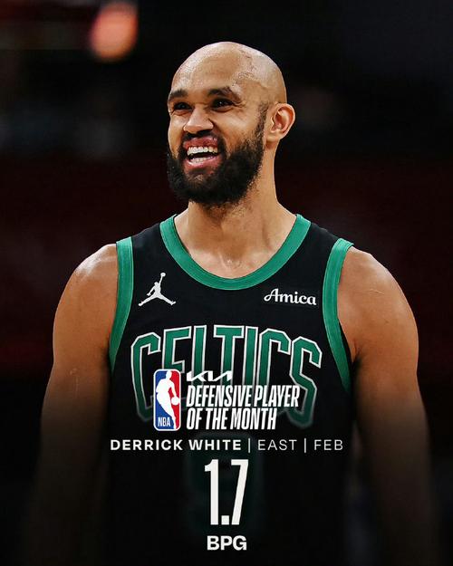 如何防德里克·怀特？黄蜂主帅打趣：一点都不难 他没那么厉害