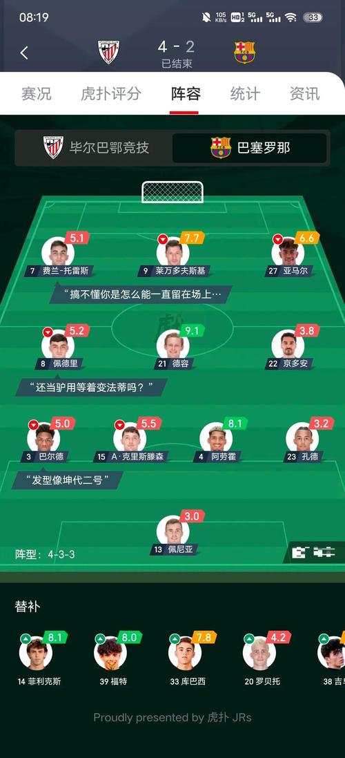 哈塞尔巴因克：切尔西进球不足，阵容调整应以追求更多进球为目标