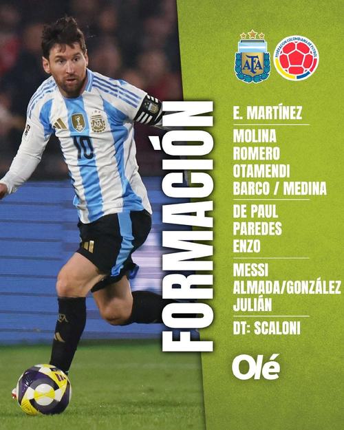 奥莱报：对阵赞比亚梅西将首发，斯帅周一确定11人名单