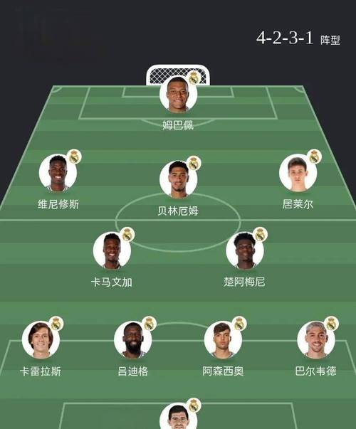 鲁梅尼格谈皇仁大战：皇马十年内拿了五个欧冠，这就说明了一切