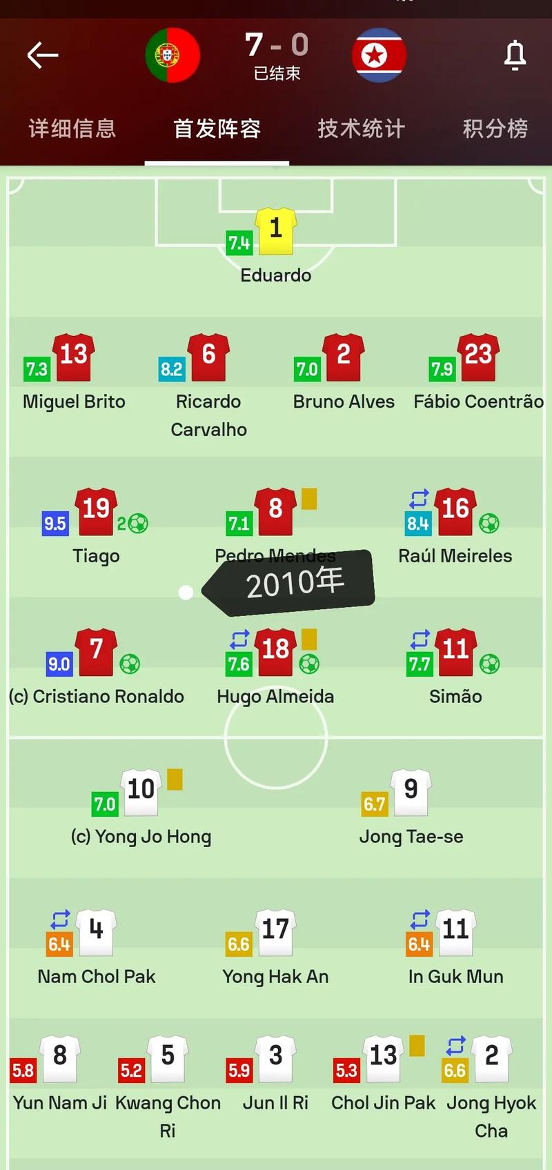 世界杯球场附近标语：C罗不来墨西哥，因知道这里有人被杀和失踪