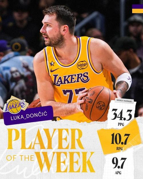 NBA彩经：东契奇缺阵湖人大胜奇才 马刺大胜公牛 活塞力拼雷霆