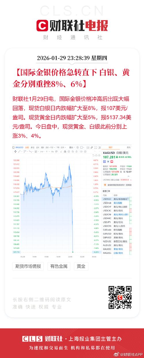 本赛季身价涨幅TOP10：迪奥曼德、卡尔前2，费尔明翻倍到1亿