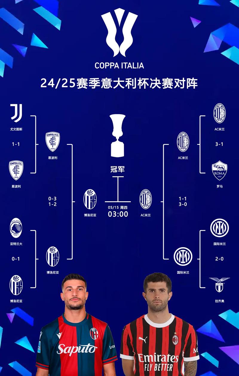 世预生死战来袭！意大利想要稳赢波黑晋级，做好这几点是关键