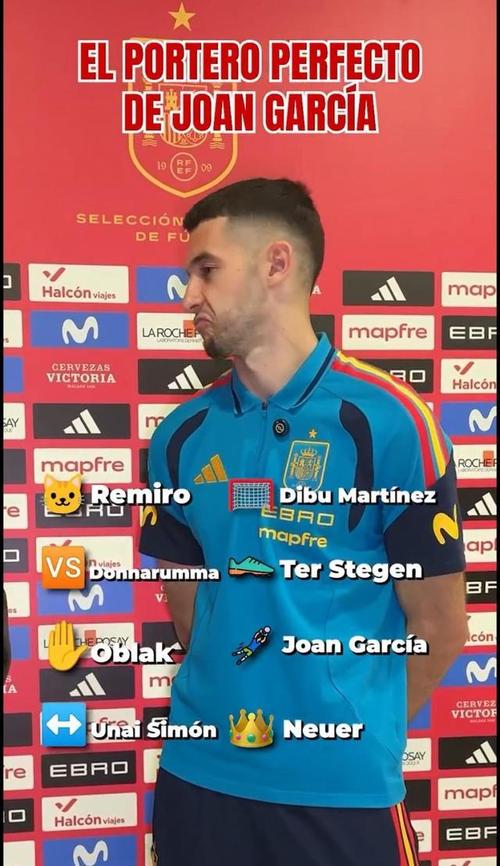 阿斯：巴萨下赛季门将位置只有霍安·加西亚确定，可能引进雷米罗