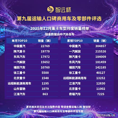 纽卡官方：俱乐部2025财年商业收入增长44%，运营转型持续进行中