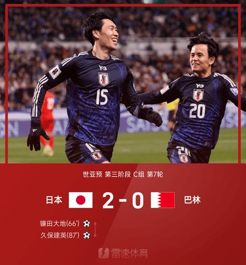 进球网预测日本vs英格兰首发：堂安律、伊东纯也、镰田大地出战