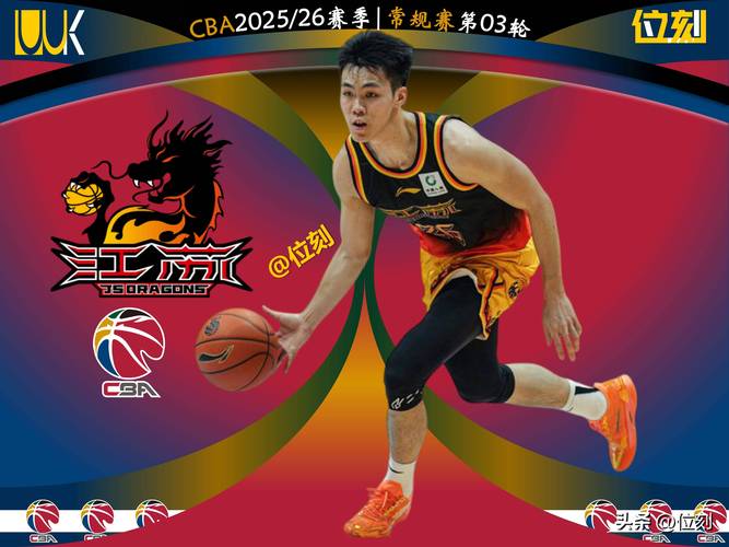 媒体人：篮协传递出的态度是CBA升降级必须推进 没有讨价还价空间