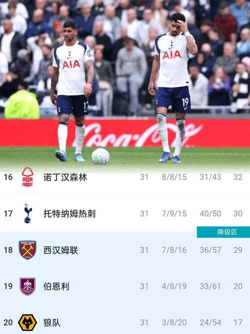 打不过就加入？德泽尔比执教生涯对阵热刺场均得分并列第4少