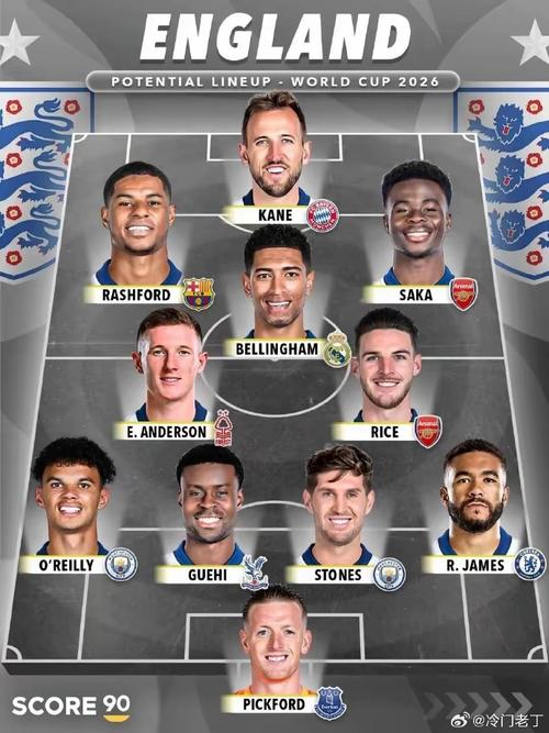 凯恩缺阵，格伊成英格兰国家队队史第129位场上队长