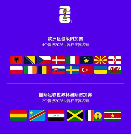 世界杯最后6席位明日揭晓！意大利 瑞典 土耳其 伊拉克能否通关？