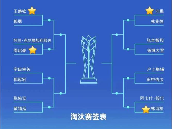 塔吉克斯坦1-1菲律宾，净胜球优势获小组头名晋级亚洲杯决赛圈