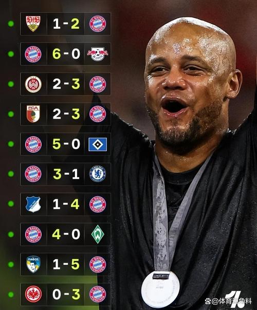 图片报：孔帕尼罕见进行公开训练，2200名球迷现场观看