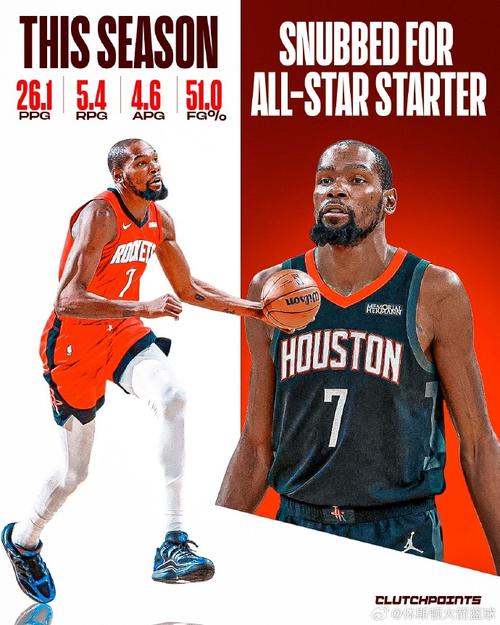 杜兰特：休斯敦彗星是传奇球队 是传奇品牌 为康涅狄格遗憾