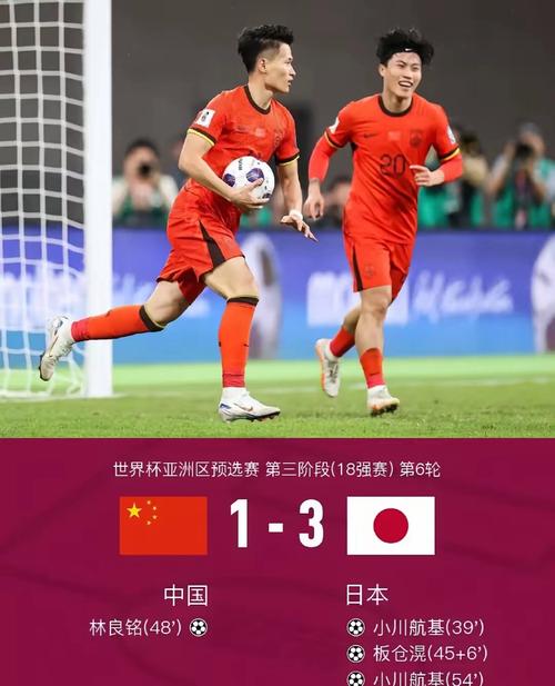 日本队连胜英格兰苏格兰，世界排名升至第18位