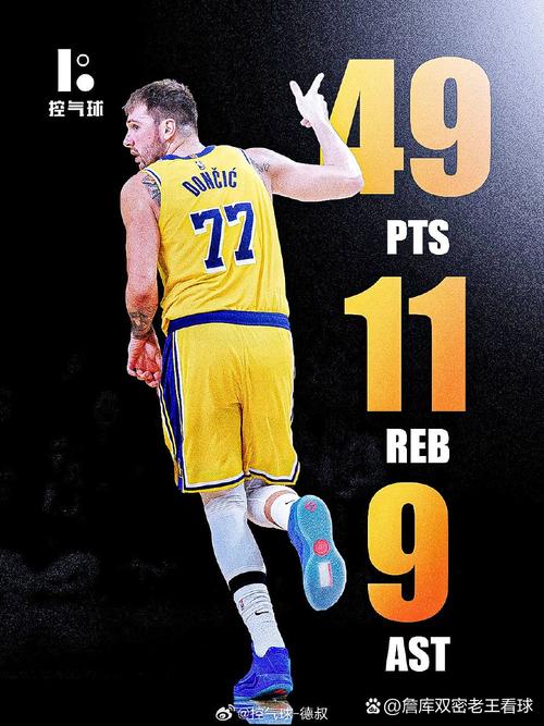 你和里夫斯扣篮竞赛谁占上风？东契奇：我本赛季扣四次 他扣三次