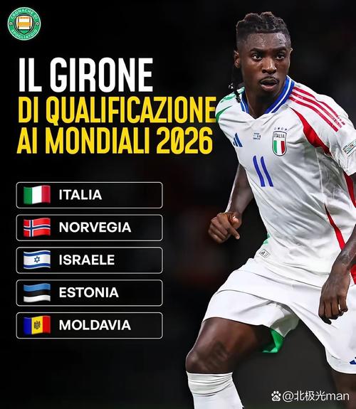 2届小组出局+3届没进！意大利上次踢世界杯淘汰赛，是06年的决赛