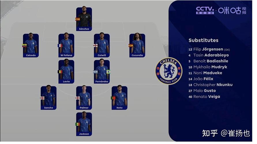 营收近5亿镑!切尔西24/25赛季财报:英超第4+双冠 队史第2高营收