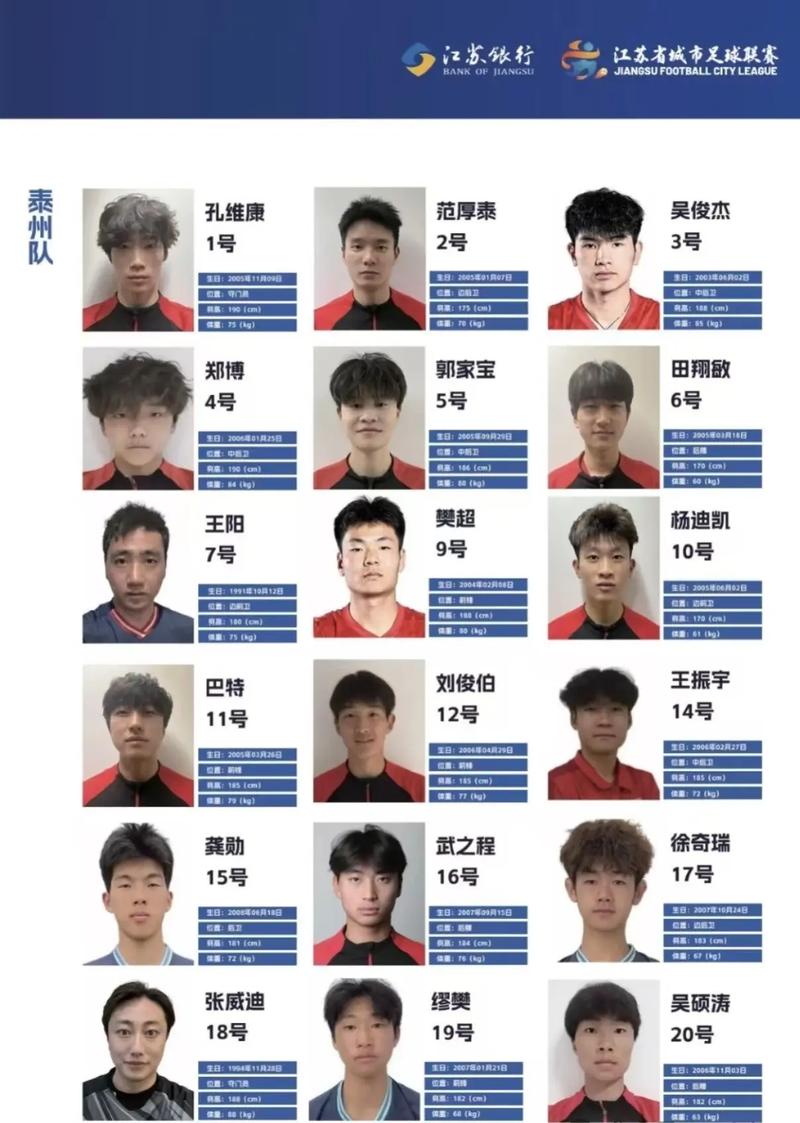 图片报：纳帅将球员角色分3类：确定首发、替补及不确定进大名单