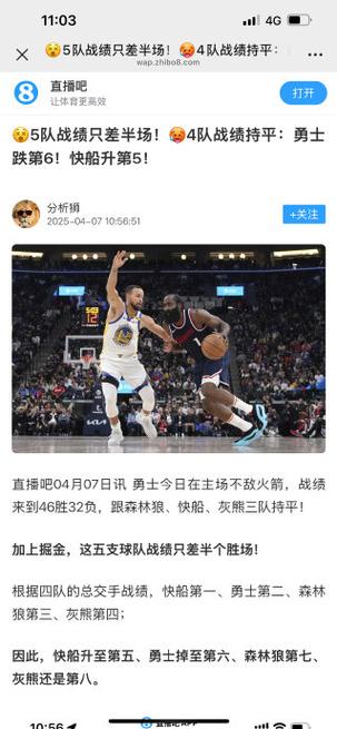 太卷了！西部前三三月战绩：雷霆14-1 马刺14-2 湖人15-2