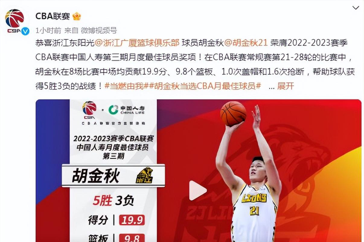 CBA官方:胡金秋当选第三期月最佳国内球员 塔克月最佳外援