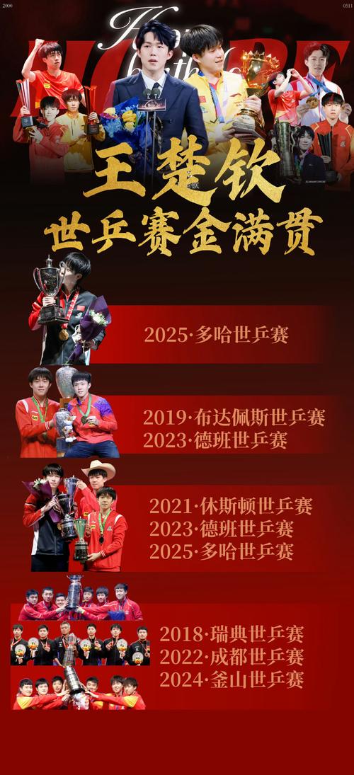 巴萨官方:签下哈萨克斯坦15岁边锋门迪卡诺夫,球员今夏正式加盟