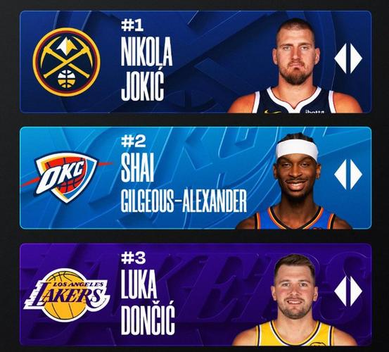 Haynes:东契奇无法在MVP竞争中超越SGA和文班 他最多排进前五